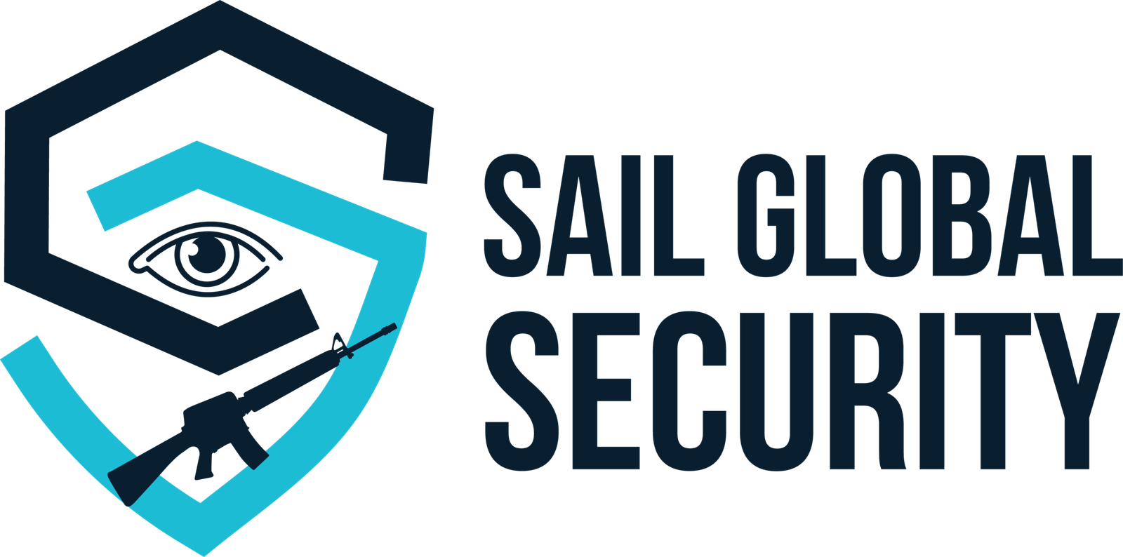 SAIL Global Security